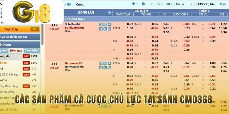Sản phẩm tại CMD 368 đa dạng từ thể thao đến casino live