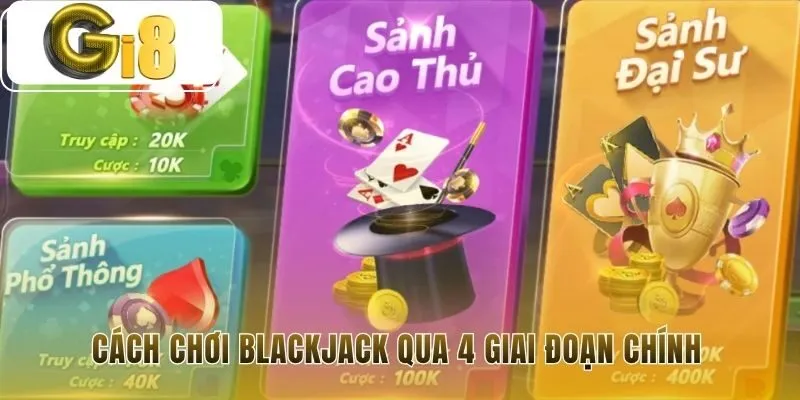 Ván bài tuân theo 4 giai đoạn tuần tự và rõ ràng