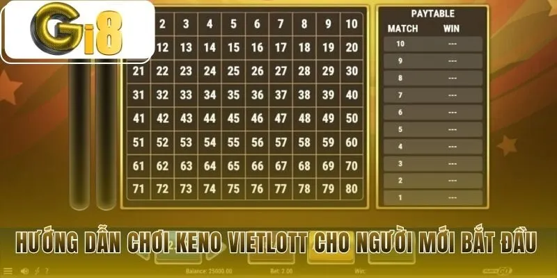 Hướng dẫn chơi Keno giới thiệu các cách cược hấp dẫn