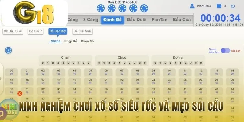 Kinh nghiệm chơi hiệu quả kết hợp quản lý vốn và tâm lý vững