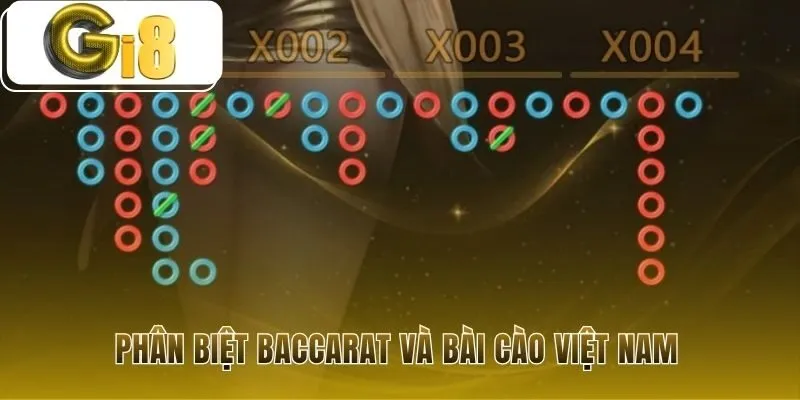 Baccarat khác Bài Cào ở luật rút lá bài thứ ba cố định